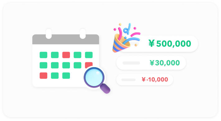 損益・パフォーマンス分析のイメージ